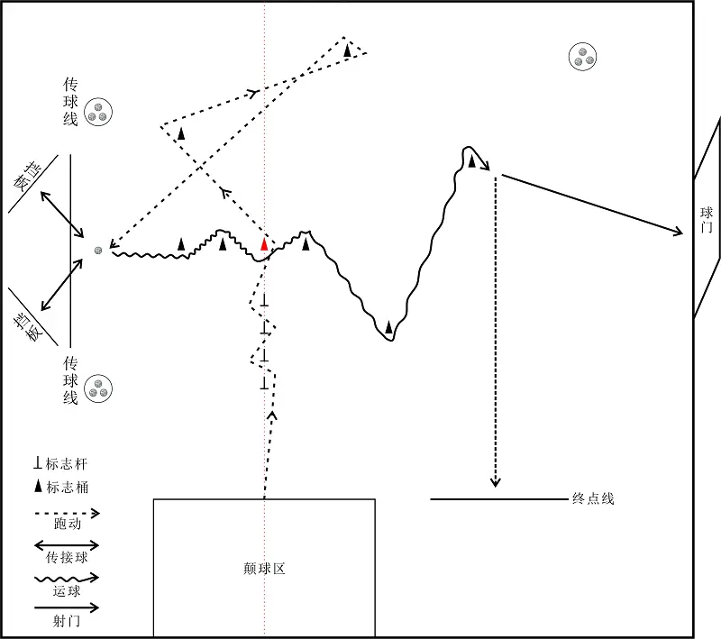 体考颠球技巧足球_足球颠球考试技巧_足球训练颠球视频